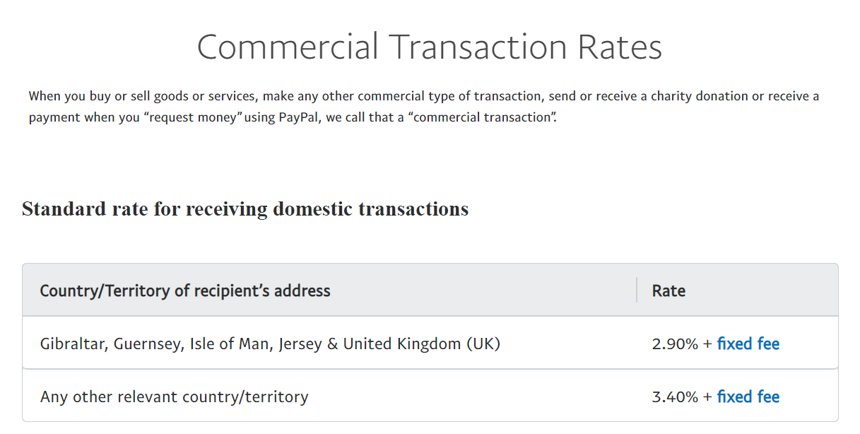 A screenshot from PayPal