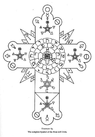 Rosy Cross