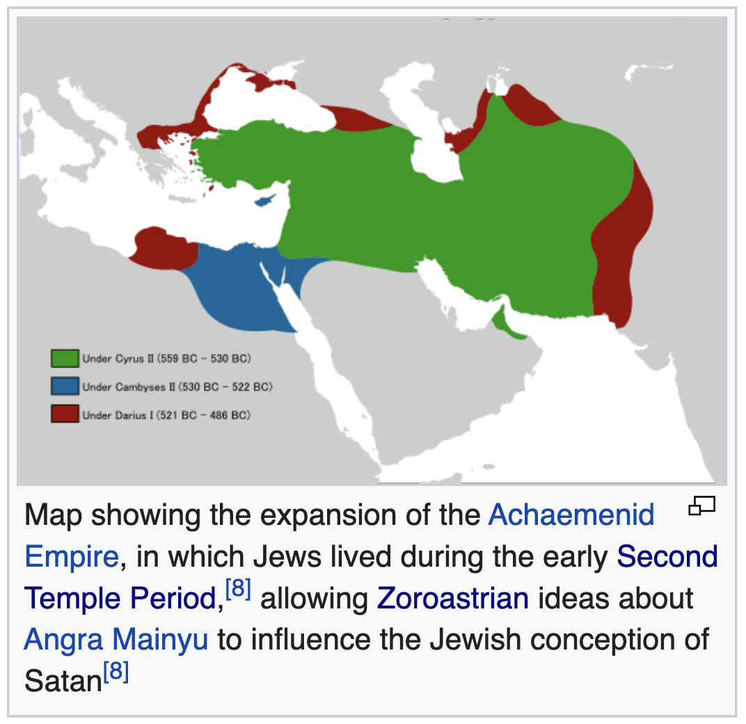 Did Christianity originate from Zoroastrianism and Judaism